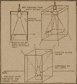 lamp shading